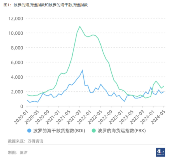 欧洲杯体育但头部企业领有品牌和时候上风-kaiyun体育全站app入口登录
