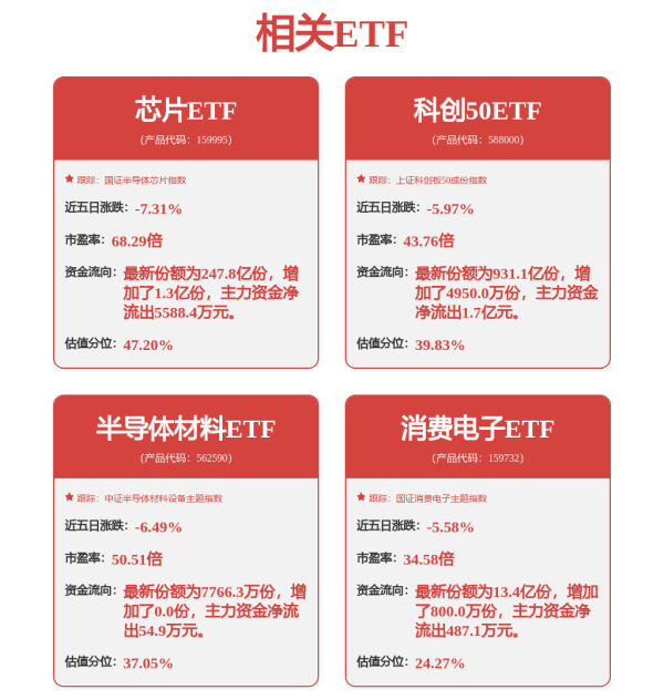 kaiyun体育全站app入口登录到期赎回价为 108.00 元（含终末一期利息）-kaiyun体育全站app入口登录