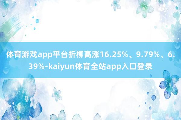 体育游戏app平台折柳高涨16.25%、9.79%、6.39%-kaiyun体育全站app入口登录